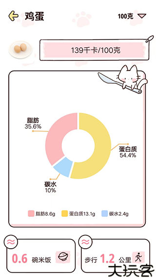 柠檬轻断食