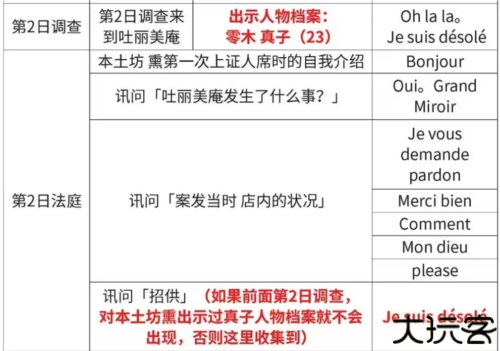 逆转裁判123手机版