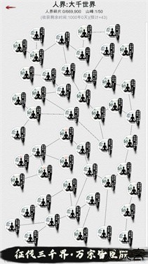 天道轮回我的修仙梦