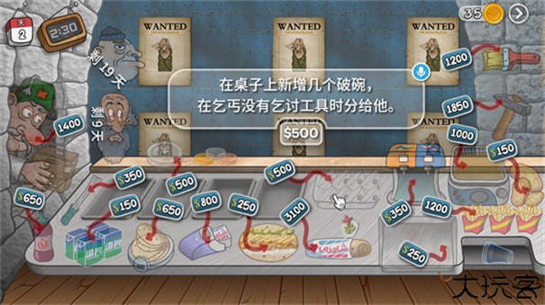 沙威玛乞丐传奇