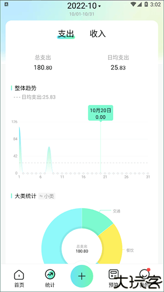 点点记账