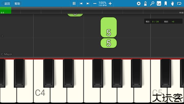 synthesia