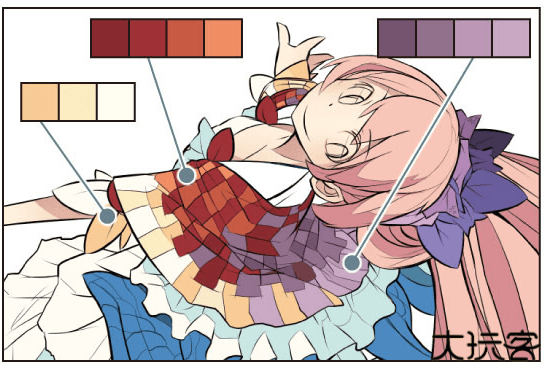 csp绘画