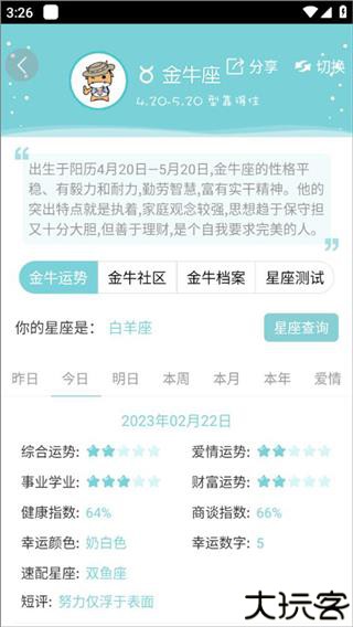 星座运势大全