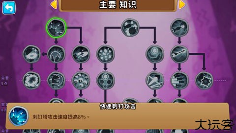 气球塔防6