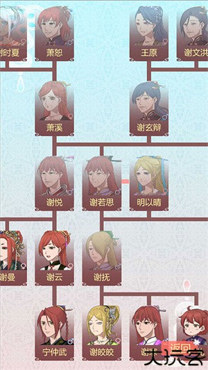 重生长公主的日常