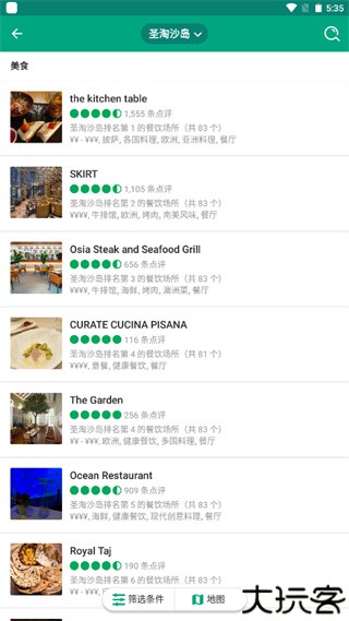 tripadvisor猫途鹰