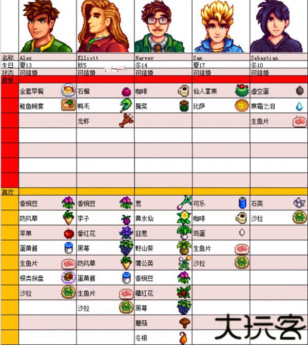 星露谷物语