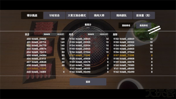 烤肉模拟器