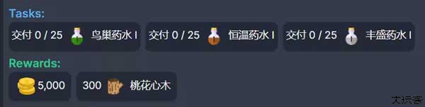 梅尔沃放置
