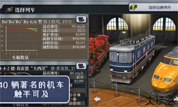 席德梅尔的铁路