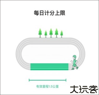 运动世界校园