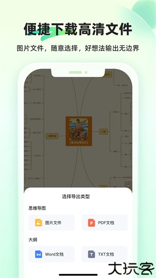 知犀思维导图