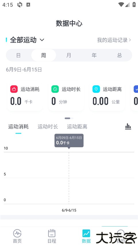 merit超燃脂