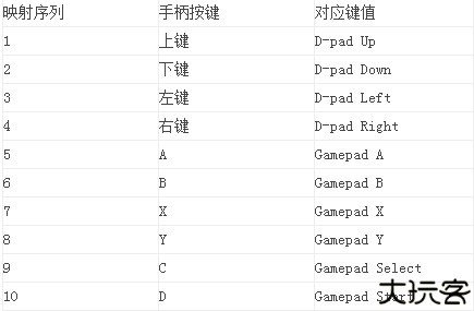 虚拟键盘