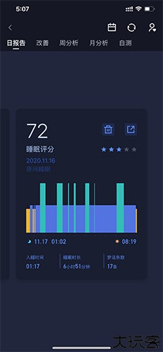 蜗牛睡眠