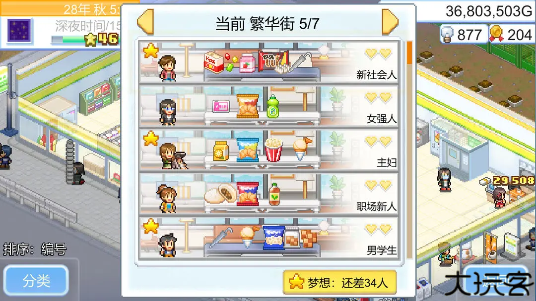 便利店开业日记