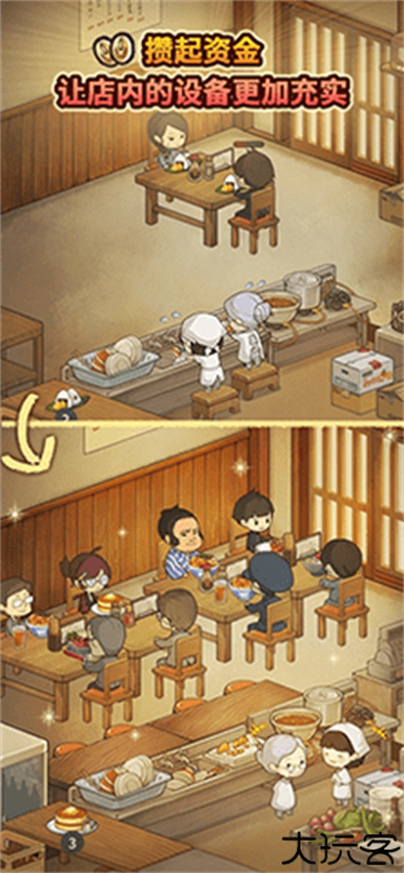 众多回忆的食堂故事3