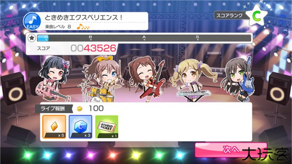 bangdream
