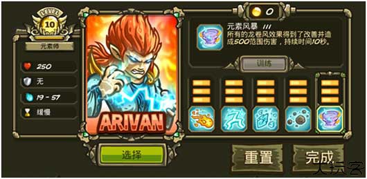 王国保卫战起源