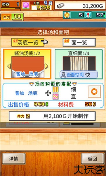 开罗拉面店全国篇