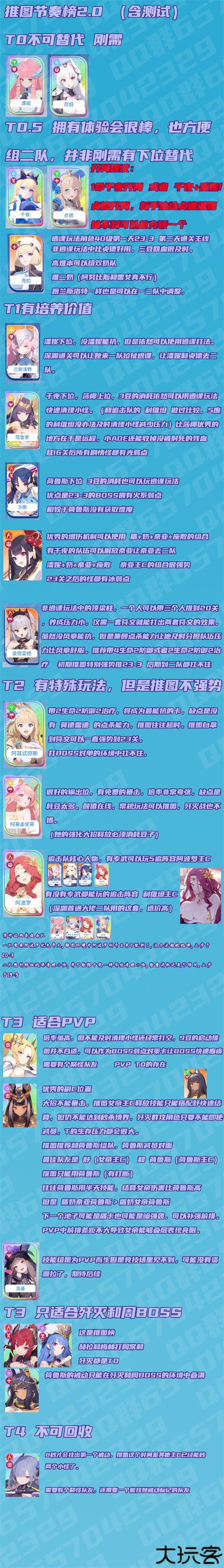 禁域战姬
