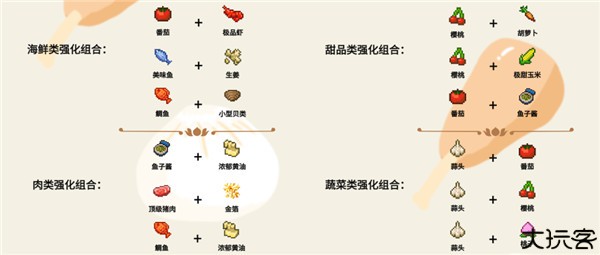 美食梦物语