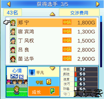 冠军足球物语2