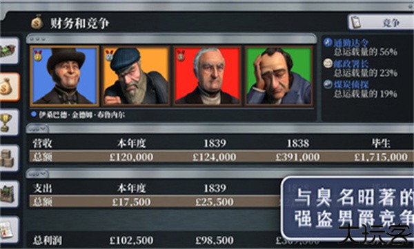 席德梅尔的铁路