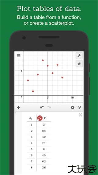 desmos