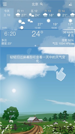 yowindow天气
