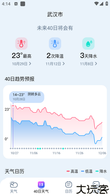 超准天气预报