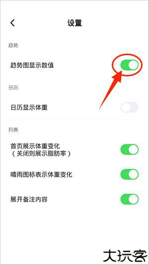 体重日记