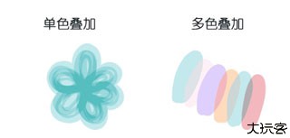 角虫绘图
