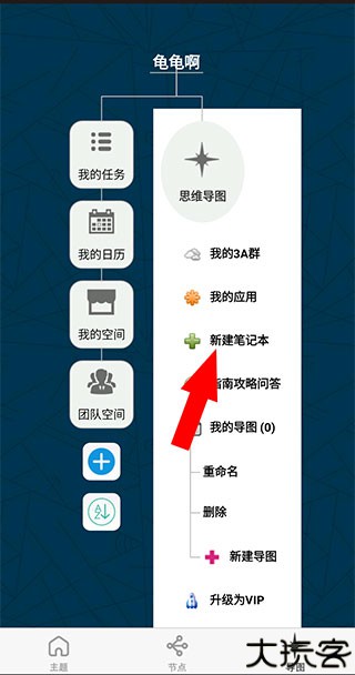 3A思维导图