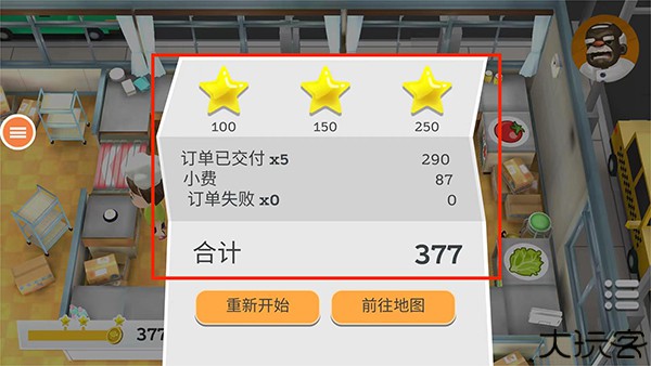 胡闹厨房