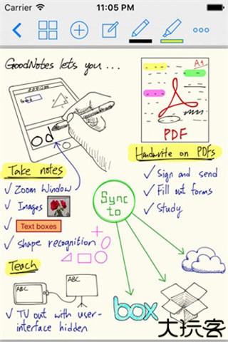 goodnotes笔记