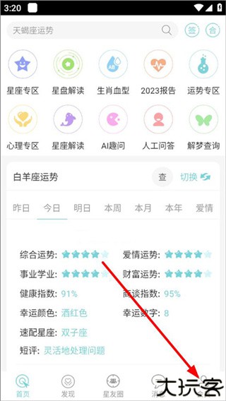 星座运势大全