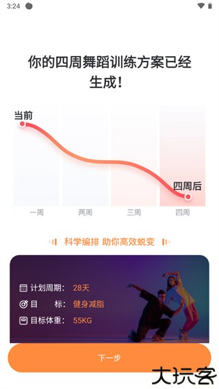 热汗舞蹈