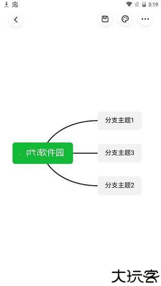 知犀思维导图