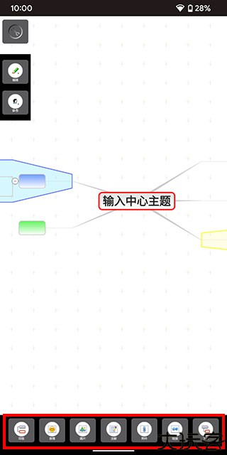 3A思维导图