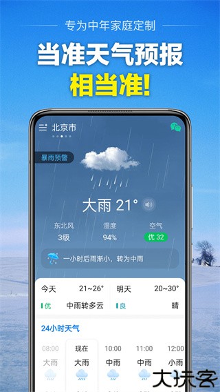 当准天气