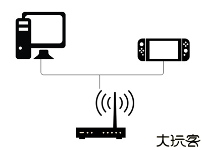雷神加速器