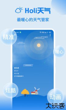 Holi天气