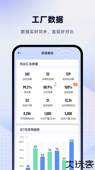 飞梭