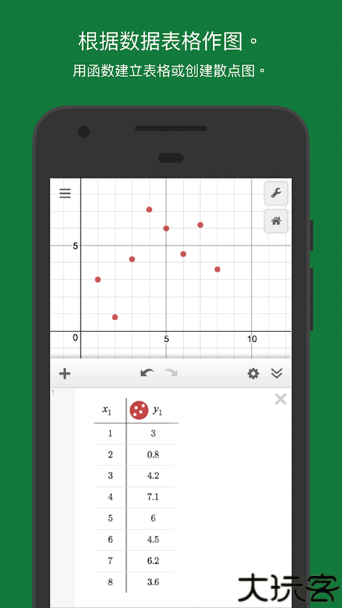 desmos图形计算器