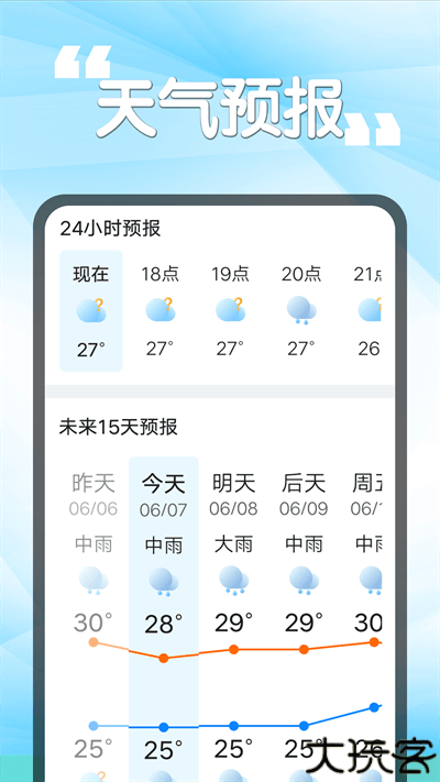 瓜子天气