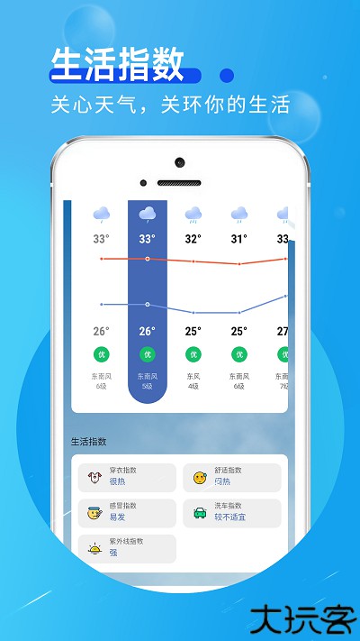 看看天气app