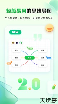 知犀思维导图