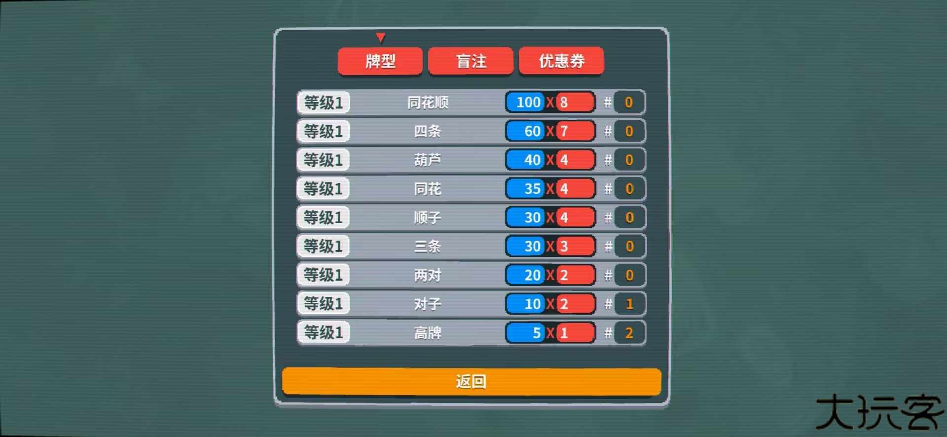 原神版小丑牌